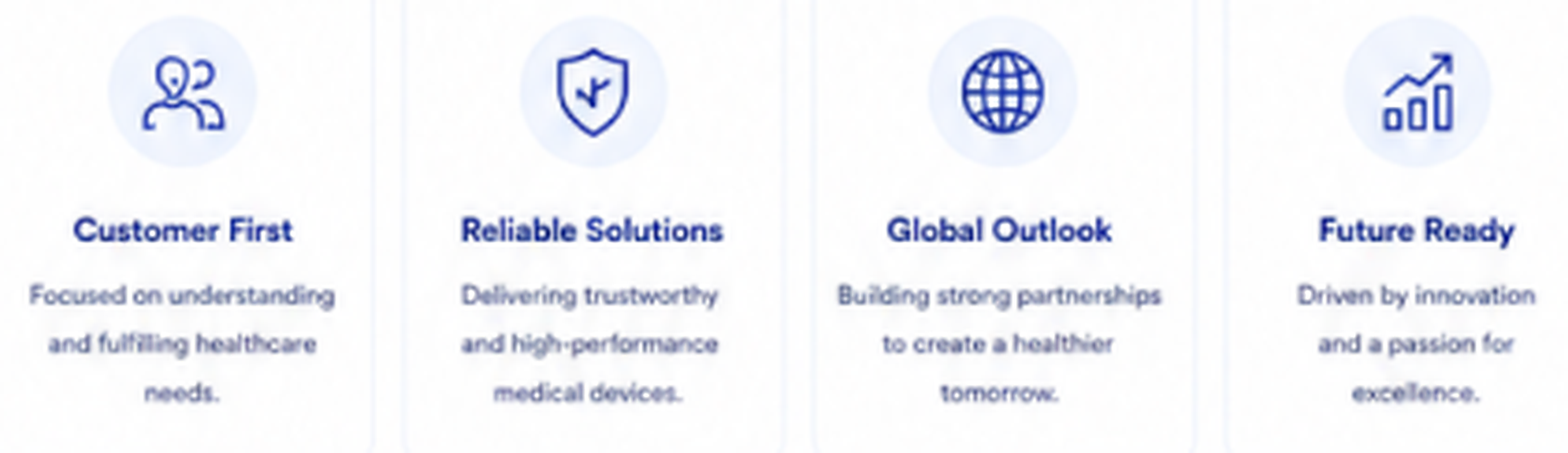 Customer First, Reliable Solutions, Global Outlook, Future Ready